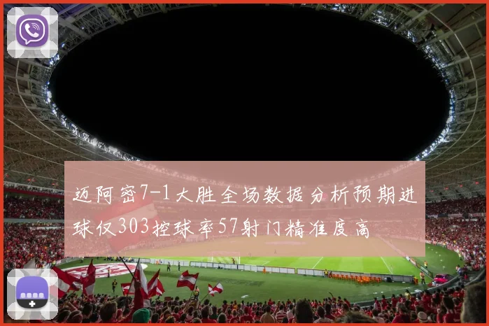 迈阿密7-1大胜全场数据分析预期进球仅303控球率57射门精准度高